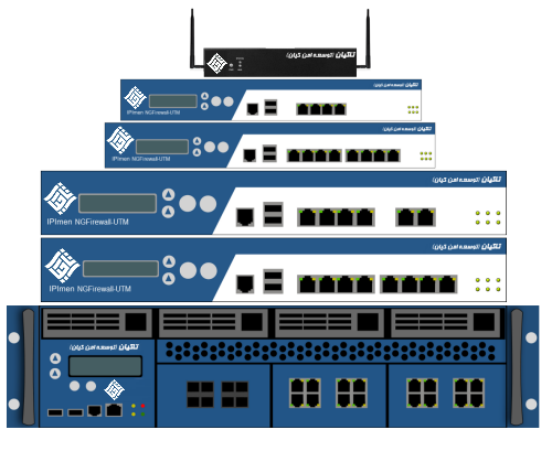 IPImen NGFirewall UTM