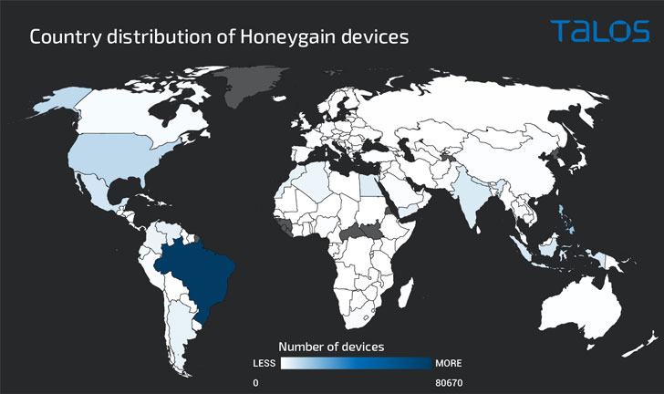 takian.ir cybercriminals abusing internet sharing to monetize malware campaigns 4