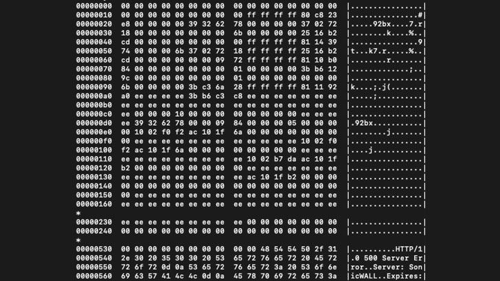 takian.ir sonicwall left vpn flaw partially unpatched