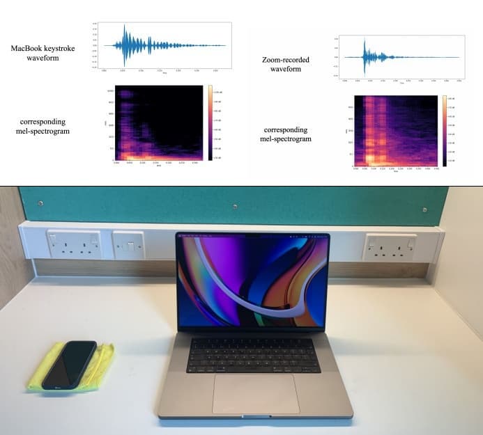 takian.ir ai model typing listens compromise data 2