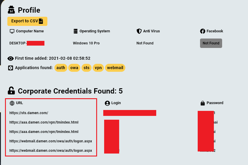 takian.ir black hat hacker exposes real identity after infecting own computer with malware 3