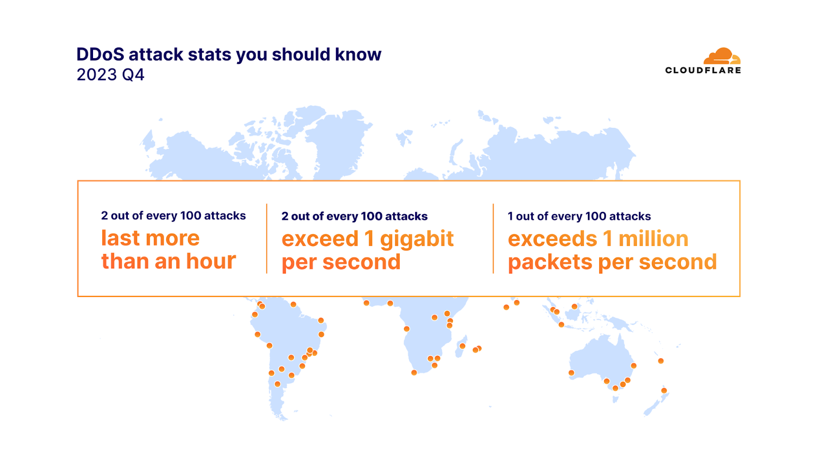 takian.ir ddos attacks on services 2