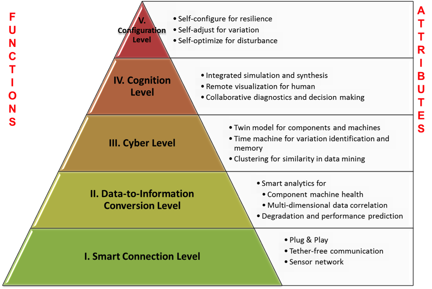 takian.ir impact geopolitics cps security 2