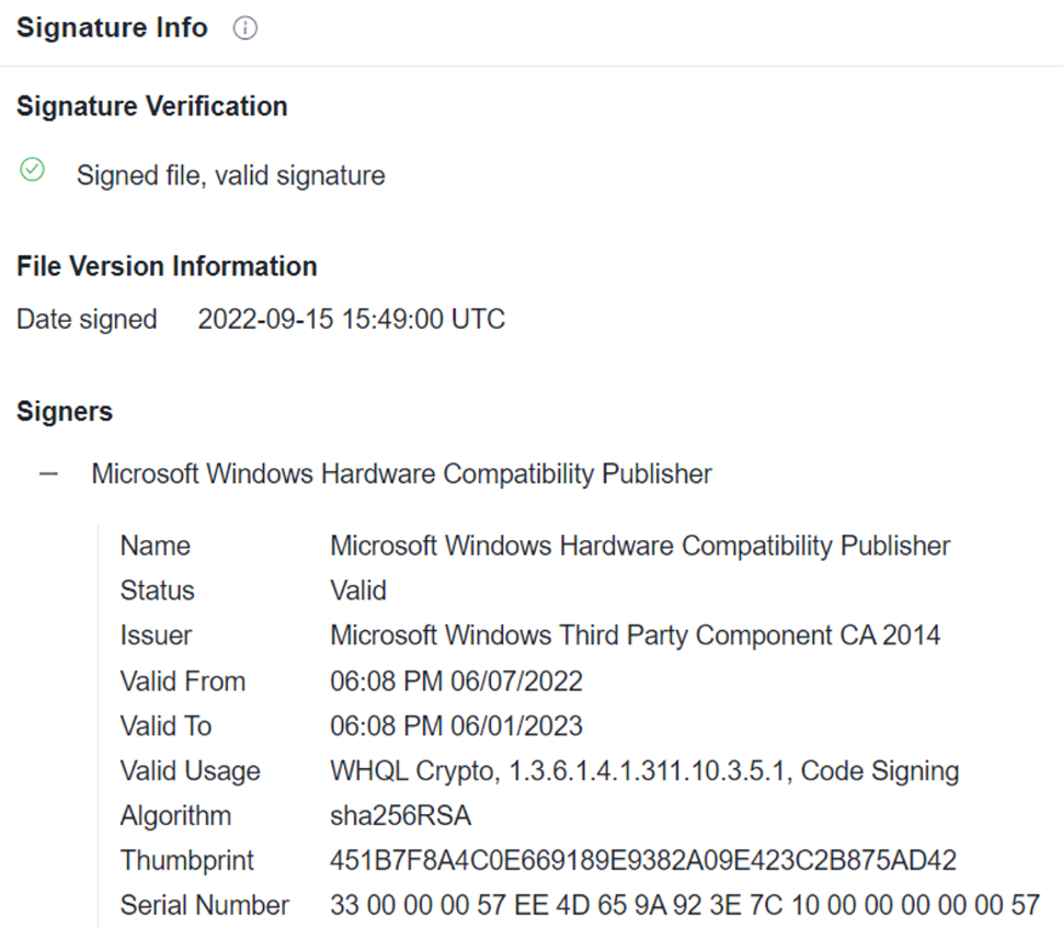 takian.ir malicious windows drivers in ransomware attacks 2