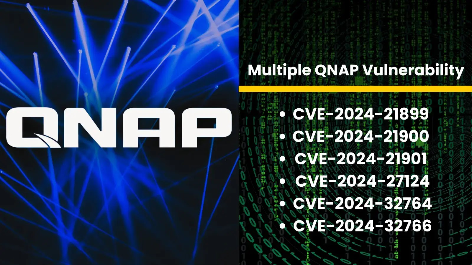 takian.ir multiple qnap vulnerability