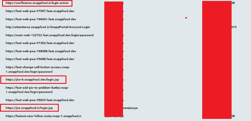 takian.ir mysterious hacker strikes iran with major cyberattacks against industry leading companies 7